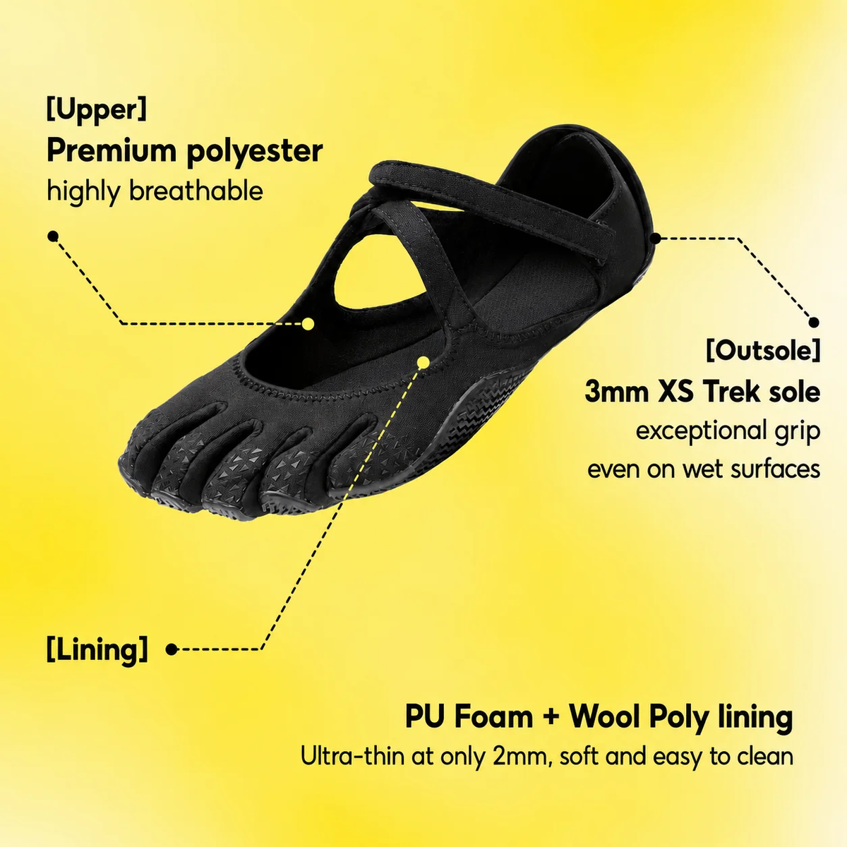 Classic FiveFingers Ballet Flats, Split Toe Design,Breathable Barefoot Comfort